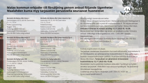 20251017-1113Malax bostäder